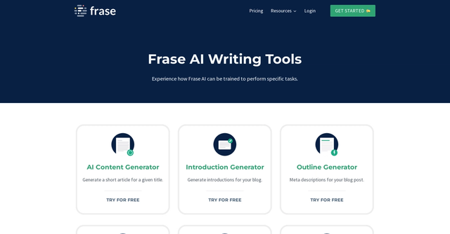 Read more about the article Frase AI : Details and Key Features