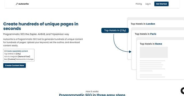 Read more about the article Autowrite AI : Details and Key Features