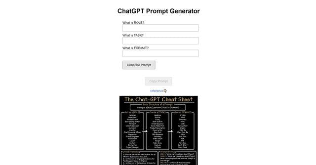 Read more about the article ChatGPT Prompt Generator AI : Details and Key Features