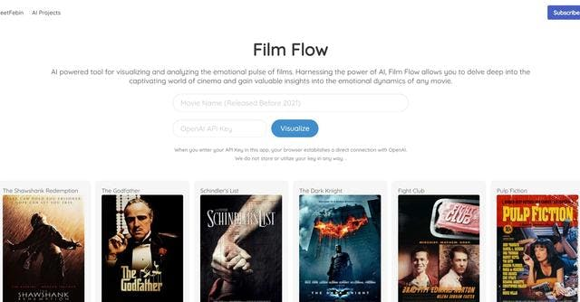 Read more about the article Film Flow AI : Details and Key Features